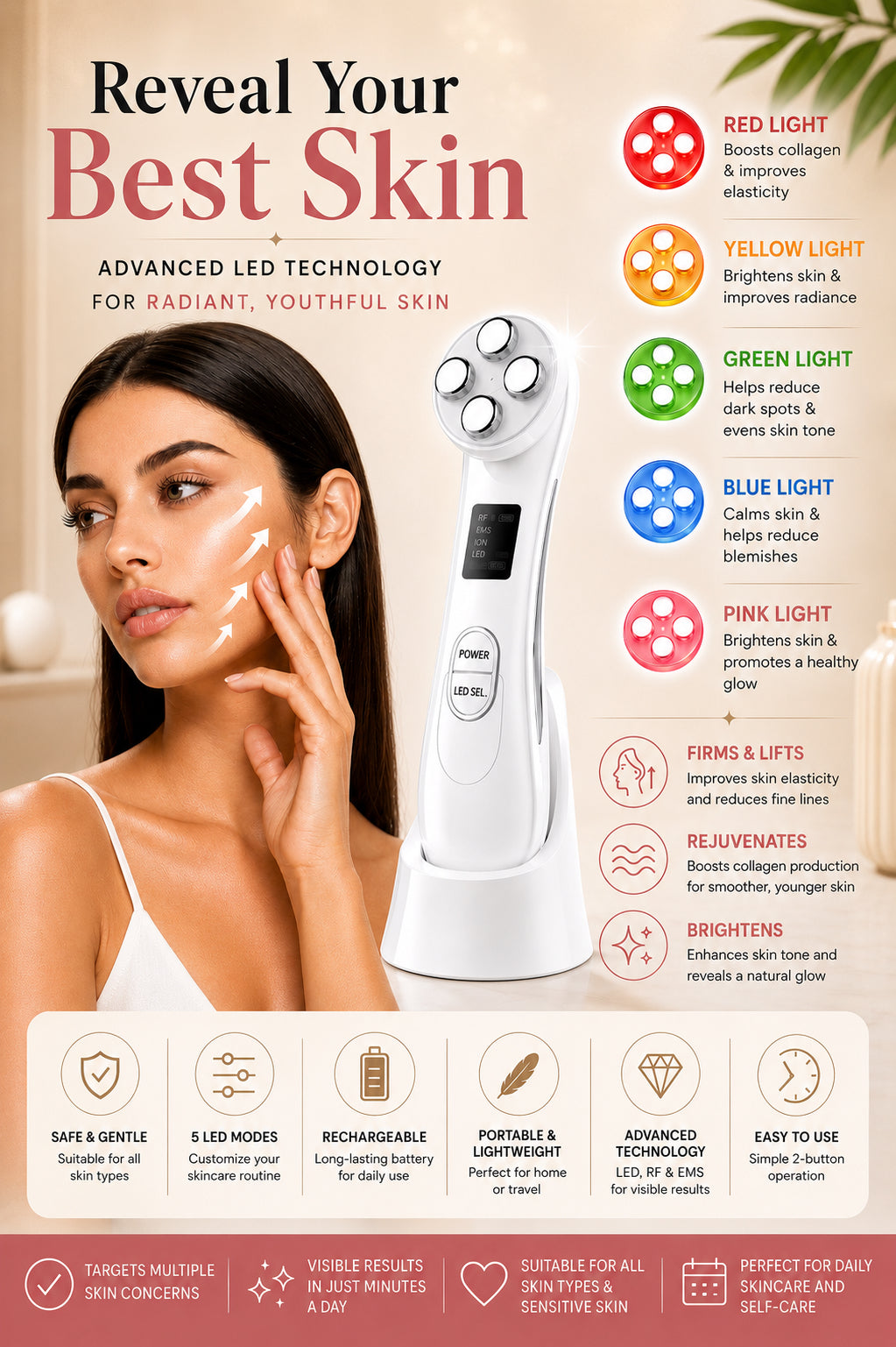 5-IN-1 RF & EMS Facial Device - Skin Lifting & Anti - Wrinkle Massager