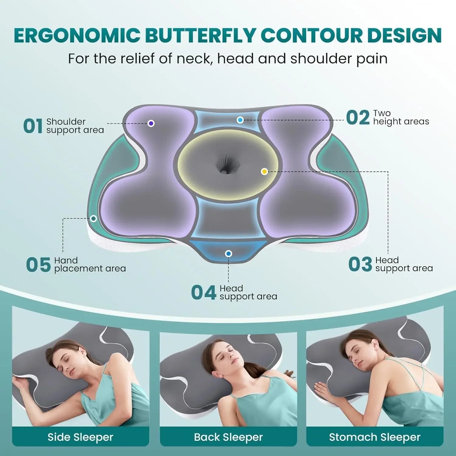 Ergonomic Memory Foam Neck Pillow